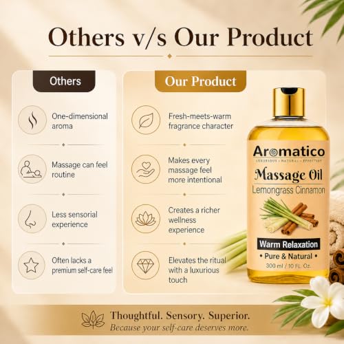 Image of AROMATICO Lemongrass Cinnamon Warm Massage Oil - Ideal for Hot Oil Massage | Body Massage Oil with Almond & Jojoba for Full Body Relaxation | 300ml