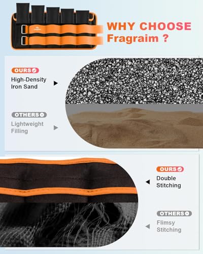 Image of Fragraim Adjustable Ankle Weights 1-3 /4 /5 /6 /8 /10 /12 /15 /20 LBS Pair with Removable Weight for Jogging, Gymnastics, Aerobics, Physical Therapy