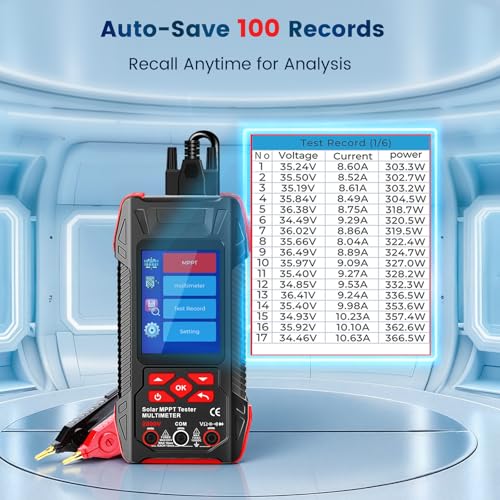 Image of 2000W Solar Panel Tester, 2-in-1 MPPT Photovoltaic Meter & 60000-Count Digital Multimeter with 2000V AC /DC, 3.2 inch Color Display for PV Panel Testing, Installation & Maintenance