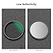 K&F CONCEPT 58mm Star Filters Kit (3pcs) 4 Points 6 Points 8 Points Cross Screen Starburst Filters Set -18 Layer Coating Ultra Slim Optical Glass Camera Lens Filter with 3 Cleaning Cloth
