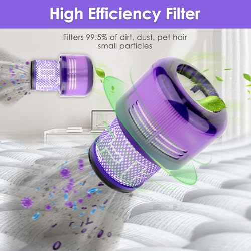 Dyson V15 Detect Absolute vacuum