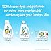 all Liquid Fabric Softener for Sensitive Skin, Free Clear, 48 Fluid Ounces, 60 Loads