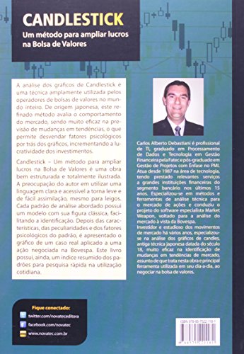 Candlestick: um Método Para Ampliar Lucros na Bolsa de Valores