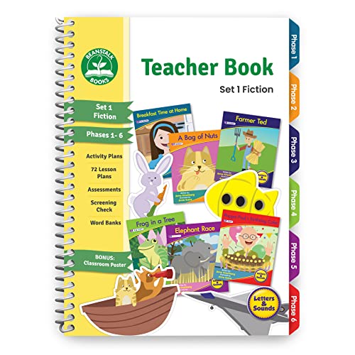Junior Learning Teacher Book, Set 1 Fiction by Junior Learning - Used condition - US$19.49