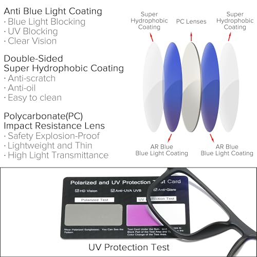 Image of Blue Light Blocking Glasses for Men Anti Fatigue Computer Gaming Eyeglasses UV Protection Scratch-Resistant Lens
