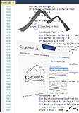 Online-Marketing und Internetwerbung: zahlreiche Themen rund um das Online Marketing und Internetwerbung