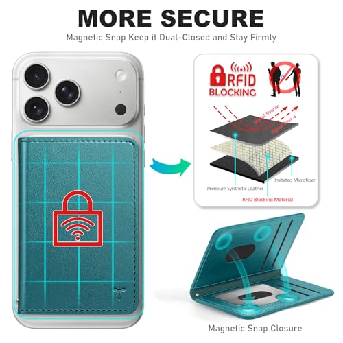 RFID-blokkerende magnetische kaarthouder voor iPhone 12-17, 6 kaartsleuven, ID-venster, PU-leer, magnetisch groen - Afbeelding 4
