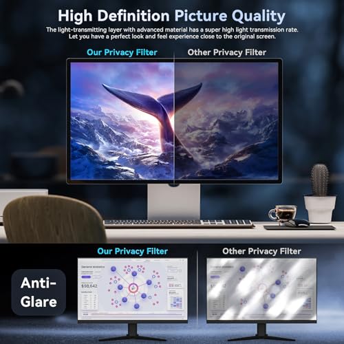 Image of 20 Inch 16:9 Computer Privacy Screen for Widescreen Monitor, 20in Removable Anti Blue Light Glare Eye Protection Shield Film Screen Protector, Black Blackout Anti Spy Desktop Security Private Filter