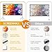 Outdoor Projector Screen with Stand, SCREENMAX 120 inch Foldable Projector Screens with Portable Carry Bag, 16:9 4k HD Rear Front Wrinkle-Free Projection Screen for Movie Night and Indoor Home Theater