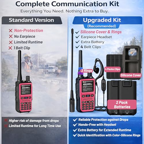Image of BAOFENG UV-5R Mini Ham Radio - Dual Band VHF /UHF Amateur Radio with Extra Battery Earpiece for Outdoor Field Work - Rechargeable USB-C Handheld Radio Anti-Drop for Hiking Emergency Backup Pink