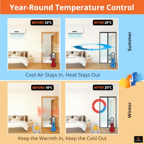 Image of Qlarity Covers 1.5mm Thick PVC Strip AC Curtain | Size- 20 1pcs Inch Wide Hanger X 7 Feet Long | 3 Strips, 8.5 Inches Wide Vinyl Transparent Door Curtain | Mount Hanger for Cold Storage /Office /Home