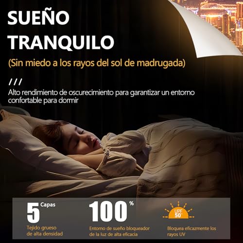 Persianas, Home persianas enrollables Marca YRBOGJ (2)