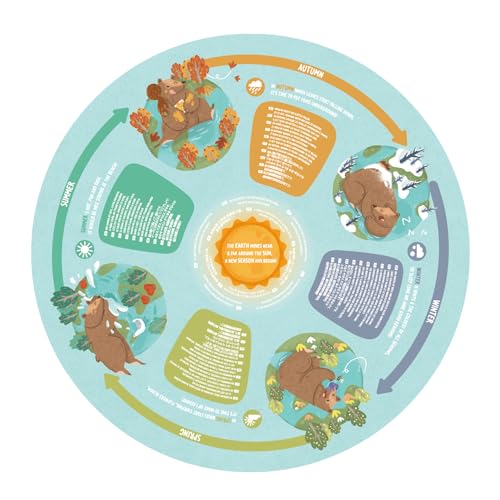 Hape Four Seasons Puzzle by Hape - Image 3