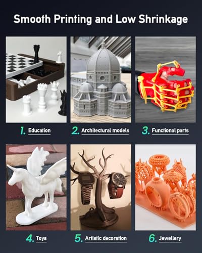 Image of SUNLU ABS-Like 3D Printer Resin, 405nm UV Curing Photopolymer Rapid 3D Resin for 2K 4K 6K 8K LCD /DLP /SLA 3D Printers, Non-Brittle & High Precision & Low Shrinkage, White 1KG