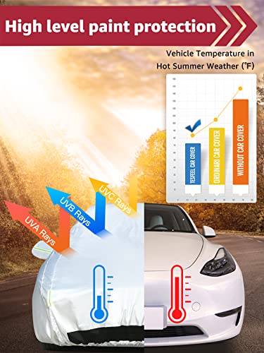 Tesfeel Car Cover For Tesla Model Y 2023-2020, All Weather Full Cover Sun Uv Rain Snow Wind Protection With 210T Oxford&Soft Cotton, Driver Side&Charge Part&Rear Trunk Opening Heavy Duty Car Cover #TOP3