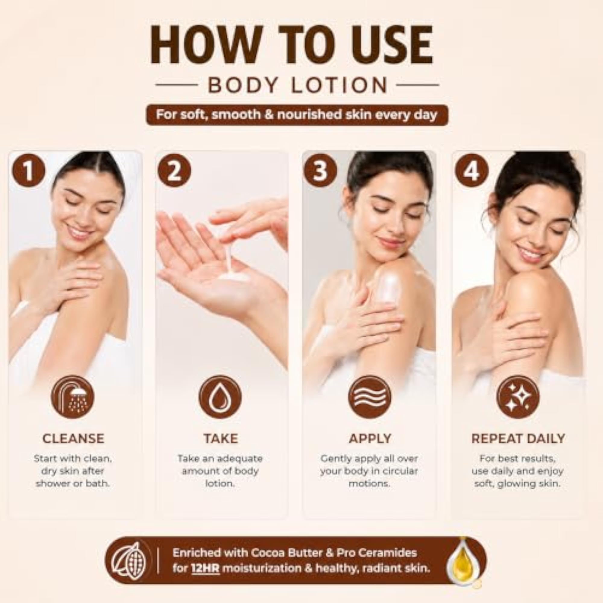 Ultra Rich Body Lotion, Cocoa Butter - Caffeine & Niacinamide