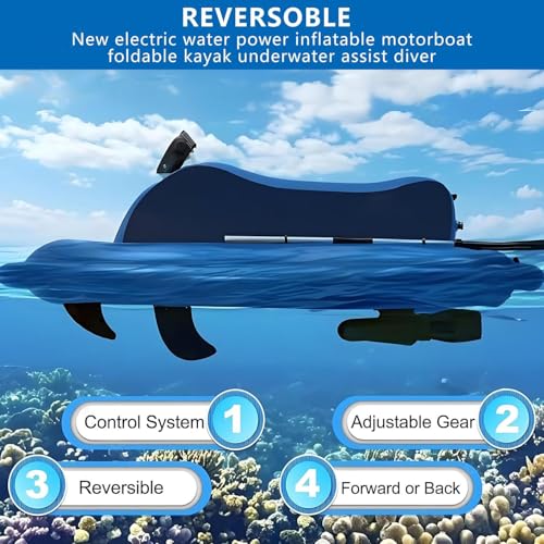 2-Person Inflatable Boat with Dual Saf-ety Fins Electric Surfboard Attachment & Underwater Diving Scooter Combo, Reinforced PVC Hull, 16000mAh Power 10-Speed Control 130-Minute Runtime 700W16Ah - Image 2