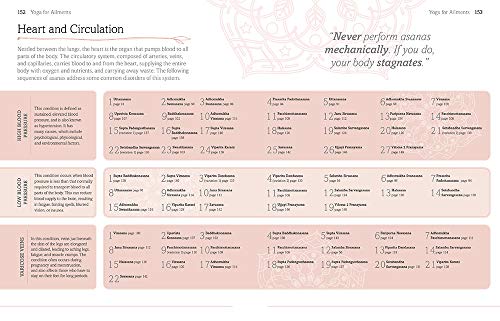 Image of Yoga for Everyone: A step-by-step