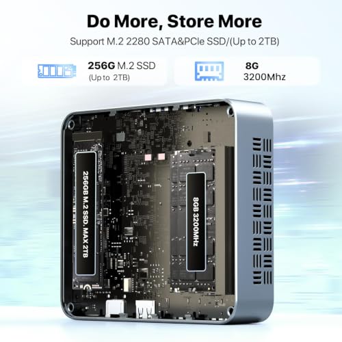Image of PELADN Mini PC, Twin Lake N150(Upgraded N100),8GB DDR4 /256GB SSD,Type-C /Dual HD,Mini Desktop Computer,WiFi5 4K /60Hz Triple-Display USB3.2 /BT4.2 Mini Computers for Home Business