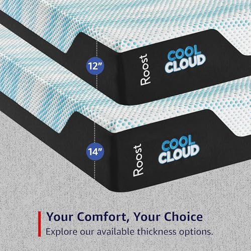 La mejor comparación de colchon Splendor más recomendados. 8 Imagen adicional