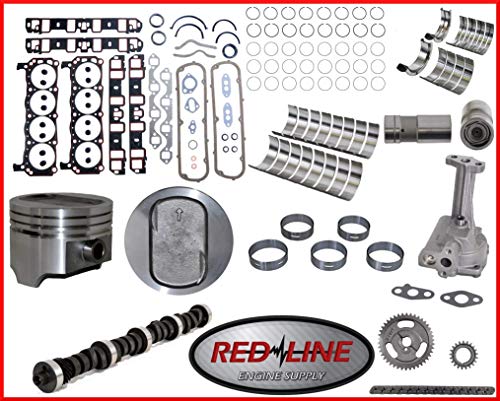Stage Two High Performance Master Engine Rebuild Overhaul Kit Fits 1977-1983 ...