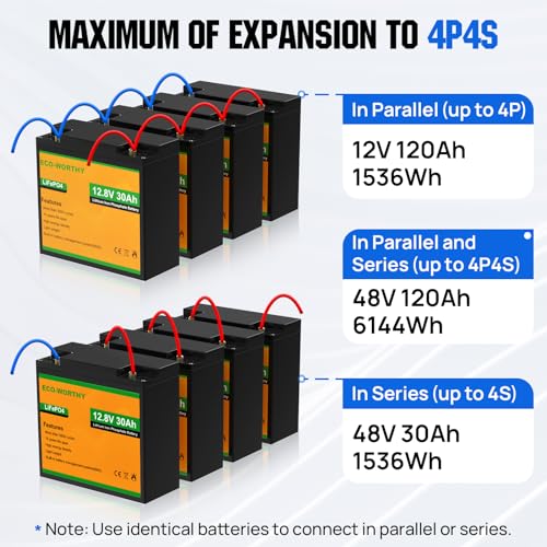 12V 30Ah LiFePO4 Lithium Battery With 30A BMS - 4000+ Cycles For Solar, Trolling Motors, RV