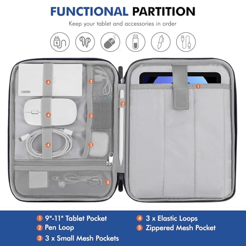 Image of MoKo 9-11 Inch Tablet Sleeve Carry Case Padded Protective Bag with Handle | Fits New 11-inch iPad Air 4 2026 /Pro M5 / A16, iPad 10th /Air 5 /4th 10.9, i-Pad 9 /8th 10.2,Tab S9 /S8 11, Indigo