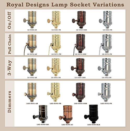 Royal Designs, Inc. CO-6001-BLK-8-1 Twisted Rayon Lamp Cord with NEMA-15P Plug, Stripped Ends Ready for Wiring, SPT-1 UL Listed, 8 feet, Black by Royal Designs, Inc. - Image 7