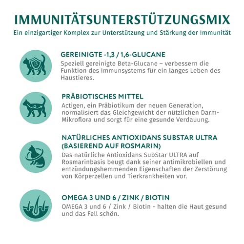 OPtimeal Super Premium. Cibo secco bilanciato per