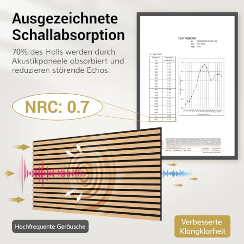 TONOR Holz-Wandpaneele für Innenwand-Deko – 4er-Pack, 120 × 60 cm – Bild 2