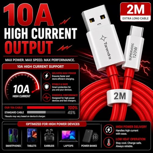 Image of Tarendra 120W 10A USB to Type-C Fast Charging Cable | 1 Meter TPE Data Cable | SuperVOOC Fast Charge & Data Sync | Compatible with OnePlus OPPO Realme Vivo Xiaomi Samsung Type-C Devices