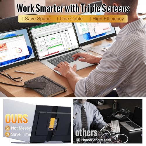 Image of 2026 New One Cable Connection Laptop Screen Extender Monitor Portable, Ultra Thin 15.6 inch 1080P FHD Triple Screen,Fit for 13-17 inch Laptop, Plug & Play Compatiable with Win /Mac /Chrome /Android