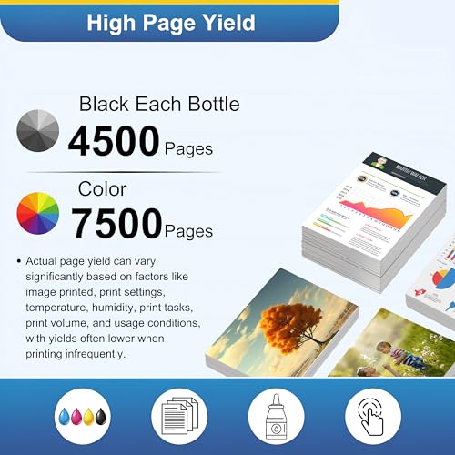 Image of T664 / 664 Compatible Ink for Epson L100, L110, L130, L200, L210, L220, L300, L310, L350, L355, L360 L361, L365, L380, L385, L405, L455, L485, L550, L565 Printer (T664 Ink Set + 1 Black Extra)