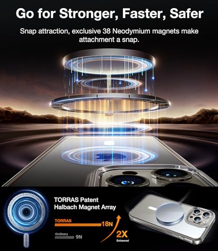 Image of TORRAS Magnetic Shockproof for iPhone 15 Pro Case, [Military-Grade Drop Tested][Compatible with MagSafe] Clear Hard PC Back with Silicone Slim Protective Cover Anti-Fingerprint, Clear
