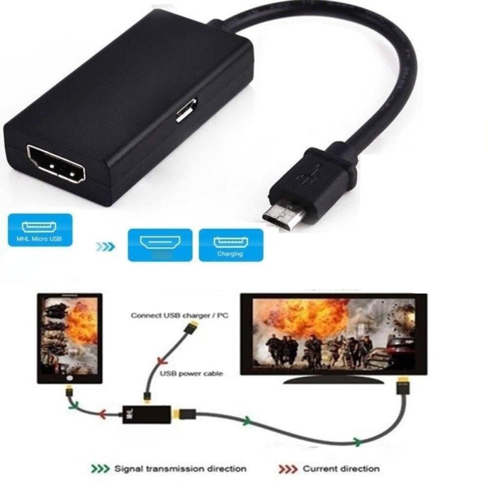 Amazon | FOR MHL HDMI 変換 アダプタ Micro USB to HDMI 接続アダプタ