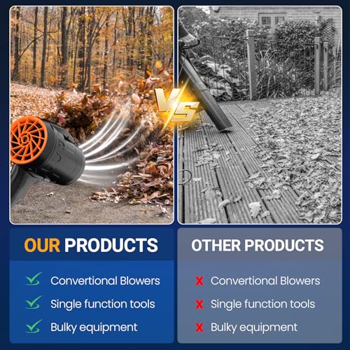 Image of Electric Cordless Leaf Blower, 330,000 RPM Turbo Jet, 2 X 4.0 Ah Batteries & Charger Included, Lightweight Handheld Blower for Patio, Lawn, Dust & Debris Cleaning