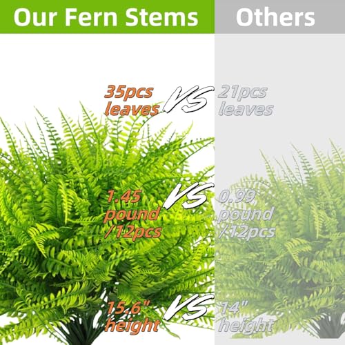 Image of Dekorly Artificial Ferns Plant for Outdoor Planters, UV Resistant Artificial Outdoor Plants Fake Fern Stems, Faux Shrubs for Porch, Window Box, Home Decor (Green, Pack of 2)