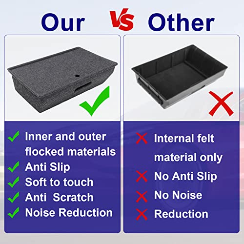 Kweetle 6Pcs Center Console Organizer Tray Fit For 2023 2022 2021, Compared With Tesla Model 3/Y Armrest Hidden Cubby Drawer Storage Box With Cup Holder Under Seat Drawer For Interior Accessories #TOP3