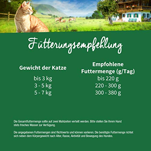 Müllers Naturhof - Nassfutter für Katzen - naturnahe Rezeptur - Gans & Huhn - 12 x 400 g - getreidefrei - 70% Fleischanteil - ohne Tierversuche, Zucker, Farb-, Aroma-, & Konservierungsstoffe