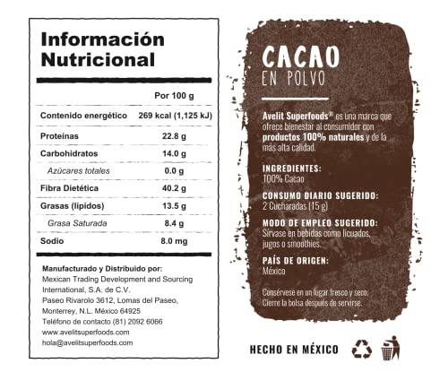Proteínas, Imagen adicional