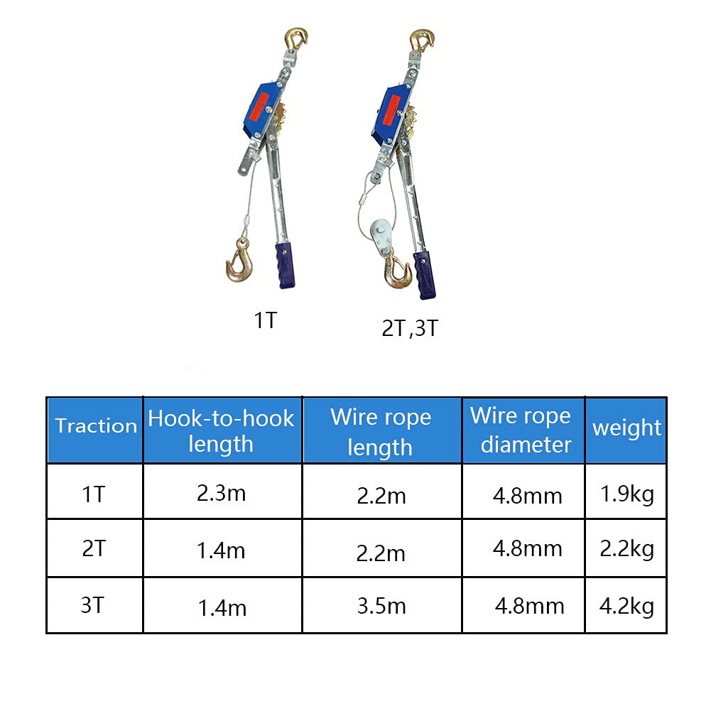 Handhebelseilzug, Drahtseil Ratsche Hand Power Puller, Handseilzug mit Ratsche für Anhänger Oder Bewegliche Bäume, Handseilwinde Handwinde 2 Haken 1t/2t/3t Anti-Reversal-Design