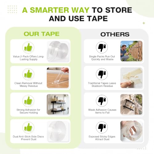 Double Sided Clear Adhesive Mounting Tape 16.4FT - image 2