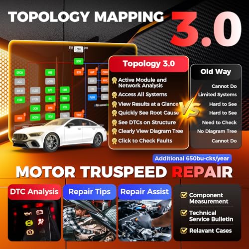 Image of Autel MaxiSys MS909 S2 Scanner 2026, Same as Ultra S2 Up of MS909, Top Intelligent Scan Tool with Topology 3.0, Enhanced PID Analysis, Motor TruSpeed Repair, ECU Programming, 48+ Services, CAN FD&DOIP