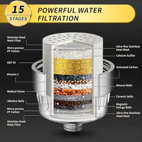 Image of FEELSO SF-15 Shower Head With 15 Stage High Output Hard Water Softener Filter - Removes Chlorine and Harmful Substances - Includes Filter Cartridge for Bathroom