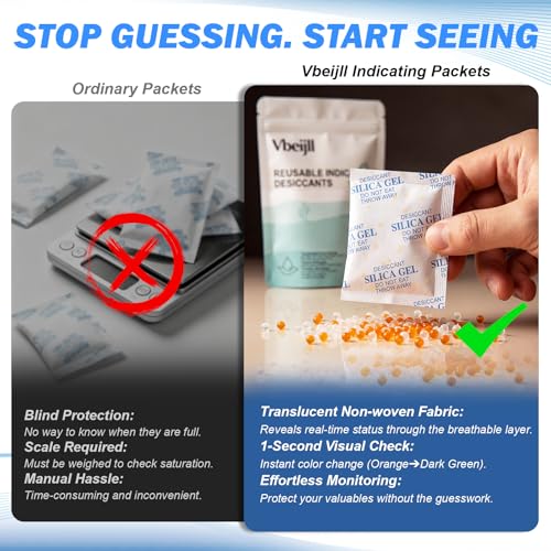 Image of 20g (16 Pack) Color Changing Silica Gel Packets, Food Safe & Non-Toxic Desiccant Packs, Reusable Moisture Absorbers for Ammo Cans, 3D Filament, Camera, Wardrobes & Food Storage