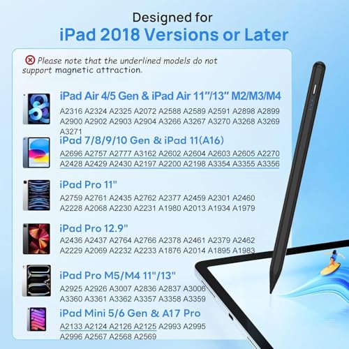Stylus Pen for Apple iPad A16/11th 2026-2018 iPad Pencil A16/11/10/9/8/7/6,Air 11"/13" M4/M3/M2/5th-3rd,Pro 13"/11"/M4/12.9",Mini A17 Pro/6/5th Stylus Palm Rejection Tilt Sensitivity Fast Charge-Black - image 2