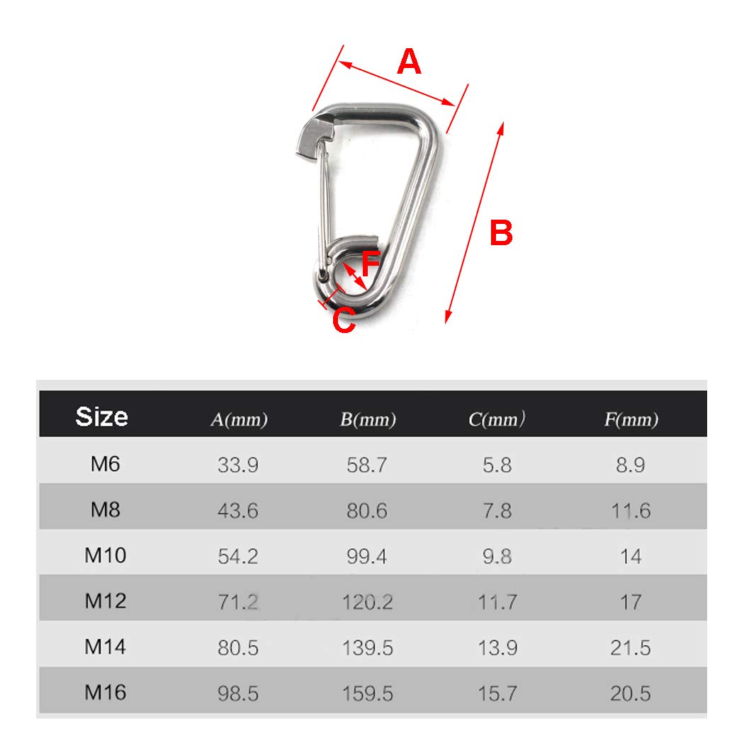 MroMax 1Pcs M5 Molla Snap Hook Moschettone con Occhiello In Acciaio Inox 304 Durevole per Arrampicata Pesca Escursionismo Clip di Sicurezza Tono Argento