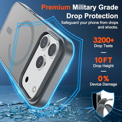Image of SUPFINE Magnetic for iPhone 17 Pro Case (Compatible with MagSafe)(Military Grade Drop Protection) Translucent Matte Shockproof with Anti-Fingerprint Phone Cover,Gray