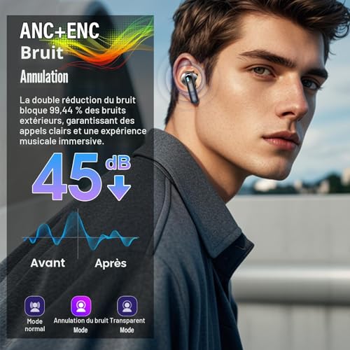 QXUFV Ecouteurs Bluetooth sans Fil, Écouteurs Bluetooth 5.4 Écran Tactile LED Multifonction avec Mode 5 EQ, 48H Écouteurs sans Fil ANC Réduction du Bruit Mic avec HiFi Stéréo, Casque IP7 Etanche – vue 3