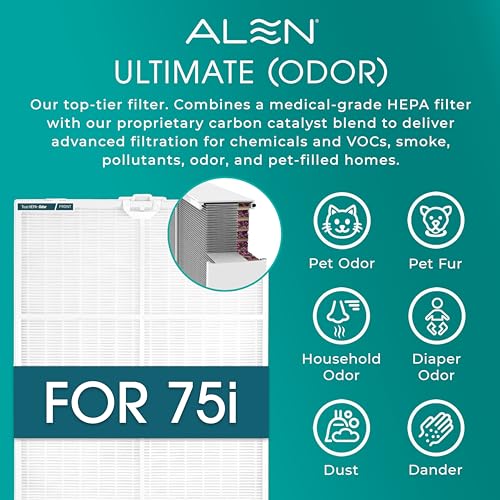 Image of Alen Air Purifier BreatheSmart 75i HEPA with Odor Filter for Large Rooms up to 2800 Sq. Ft. - Perfect for Living Room & Kitchen - Captures Dust + Pet Dander & Household Odors - Espresso